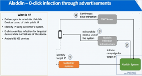 1764908835288.png 1764908835288.png