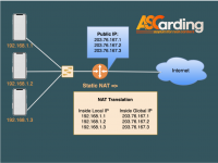 mobile ip pool (1).png