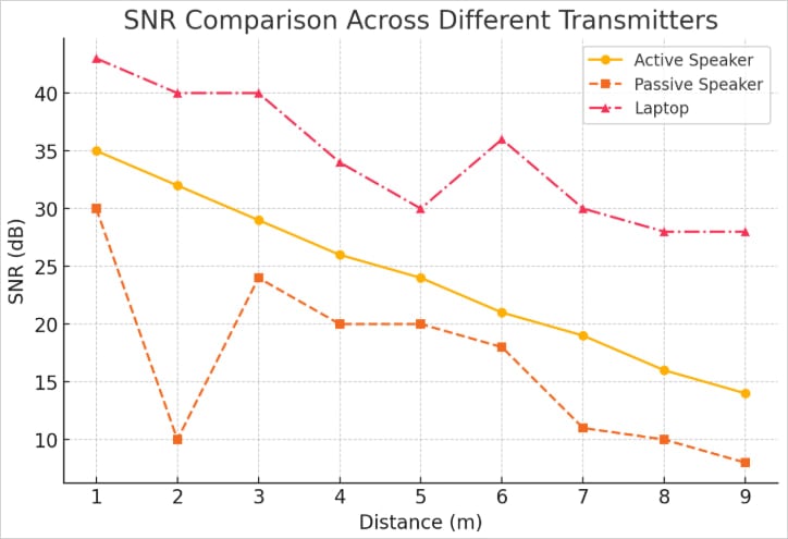 transmitter.jpg