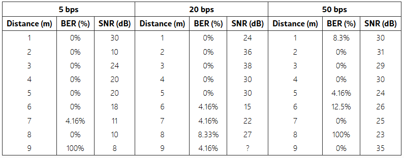 table(2).jpg