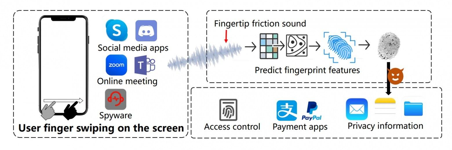 printlistener-attack-scheme.jpg