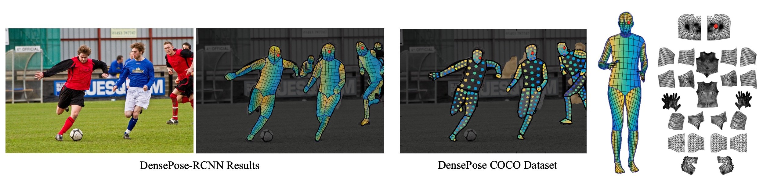 dense-pose-recognition-from-wi-fi-signal-01.jpeg